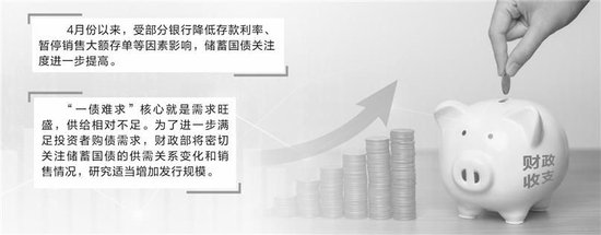  图虫创意/供图 陈锦兴/制图 &nbsp;